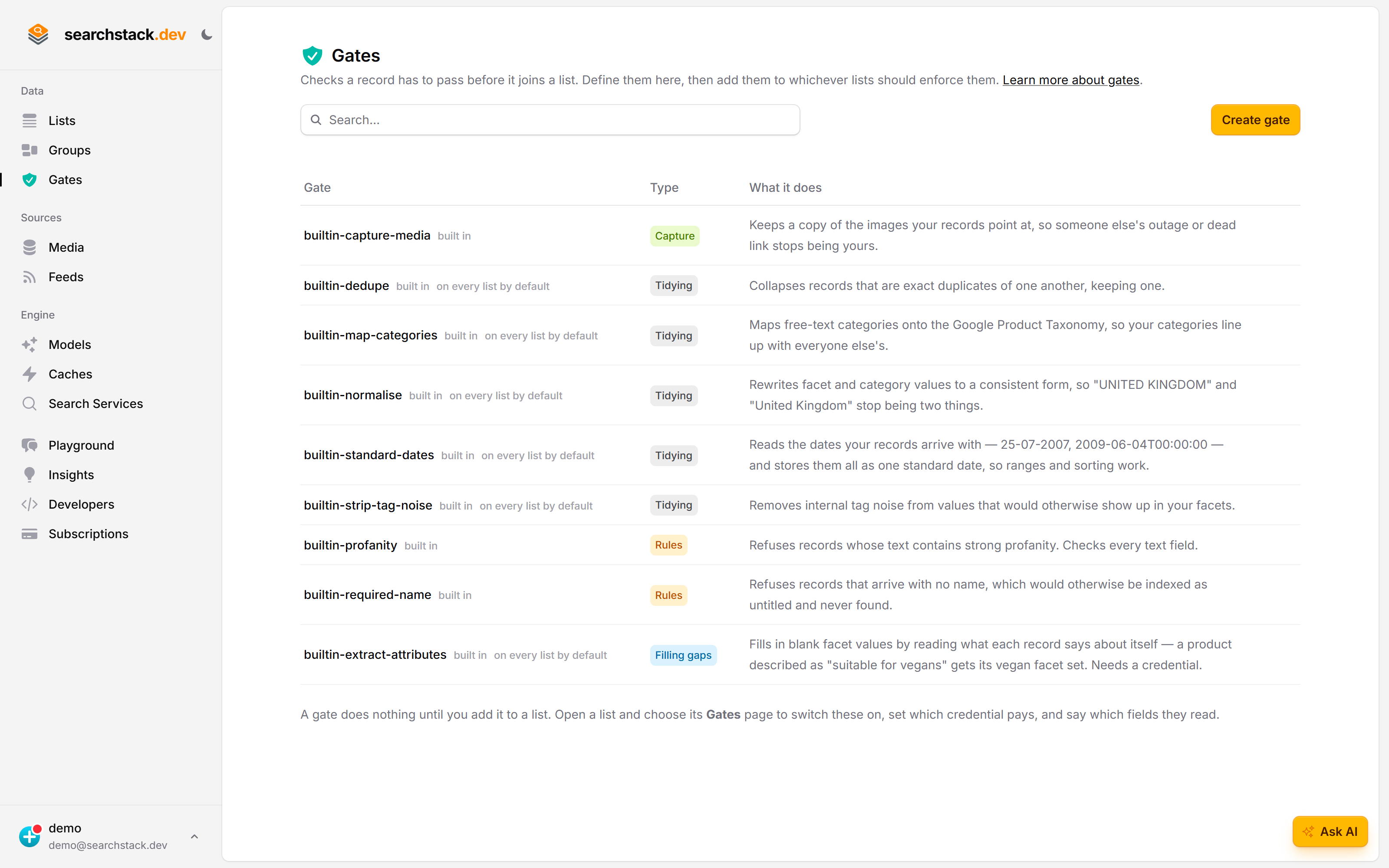 The account Gates page listing the built-in gates