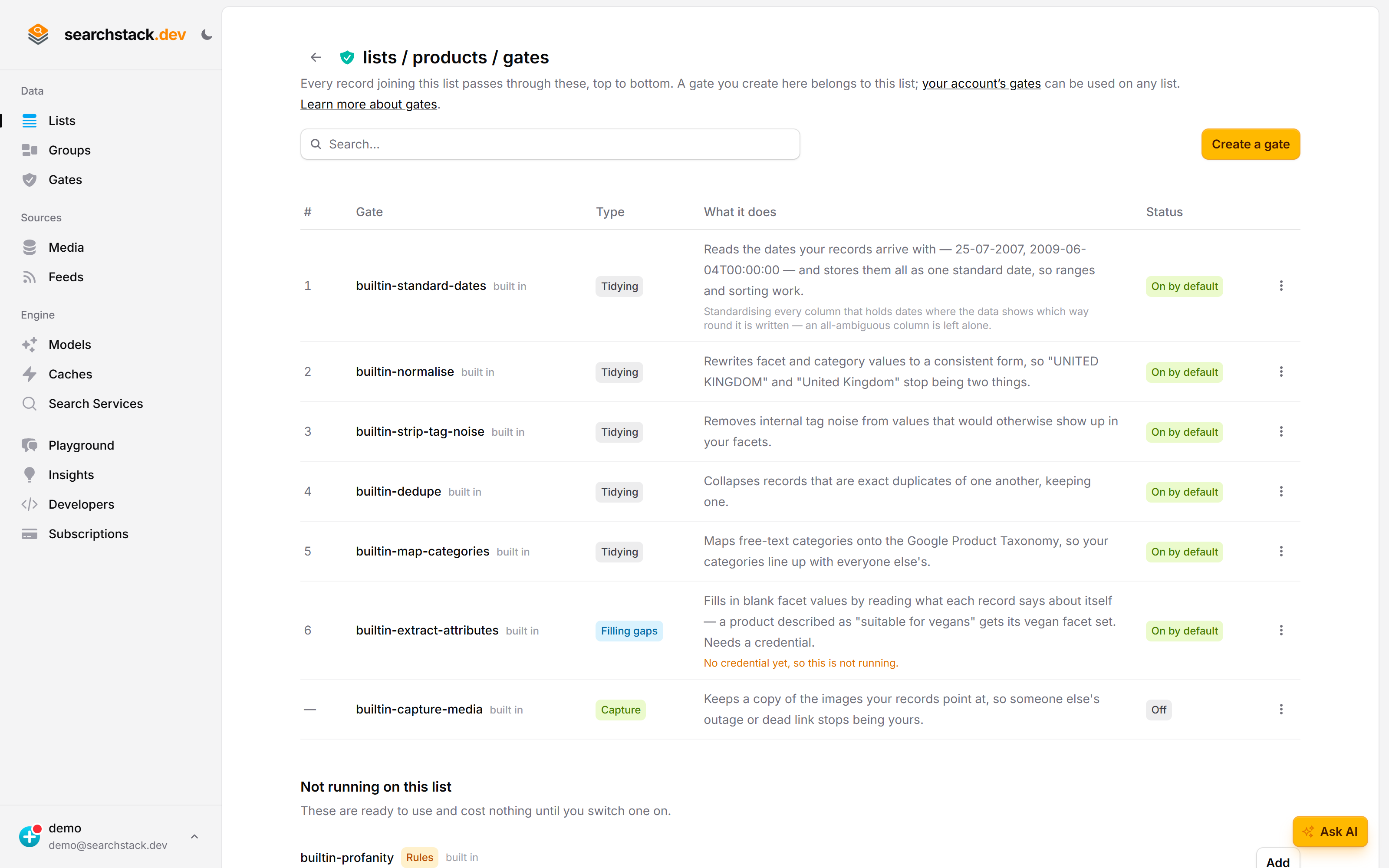 A list's Gates page showing the tidying gates on by default