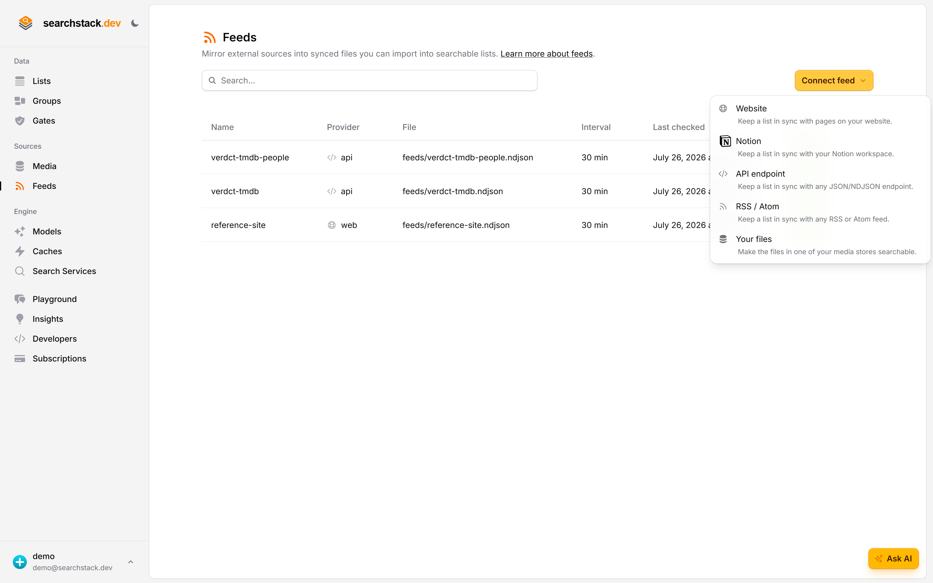 The Feeds page with the Connect feed menu open: Website, API endpoint, RSS / Atom, Email and Media store