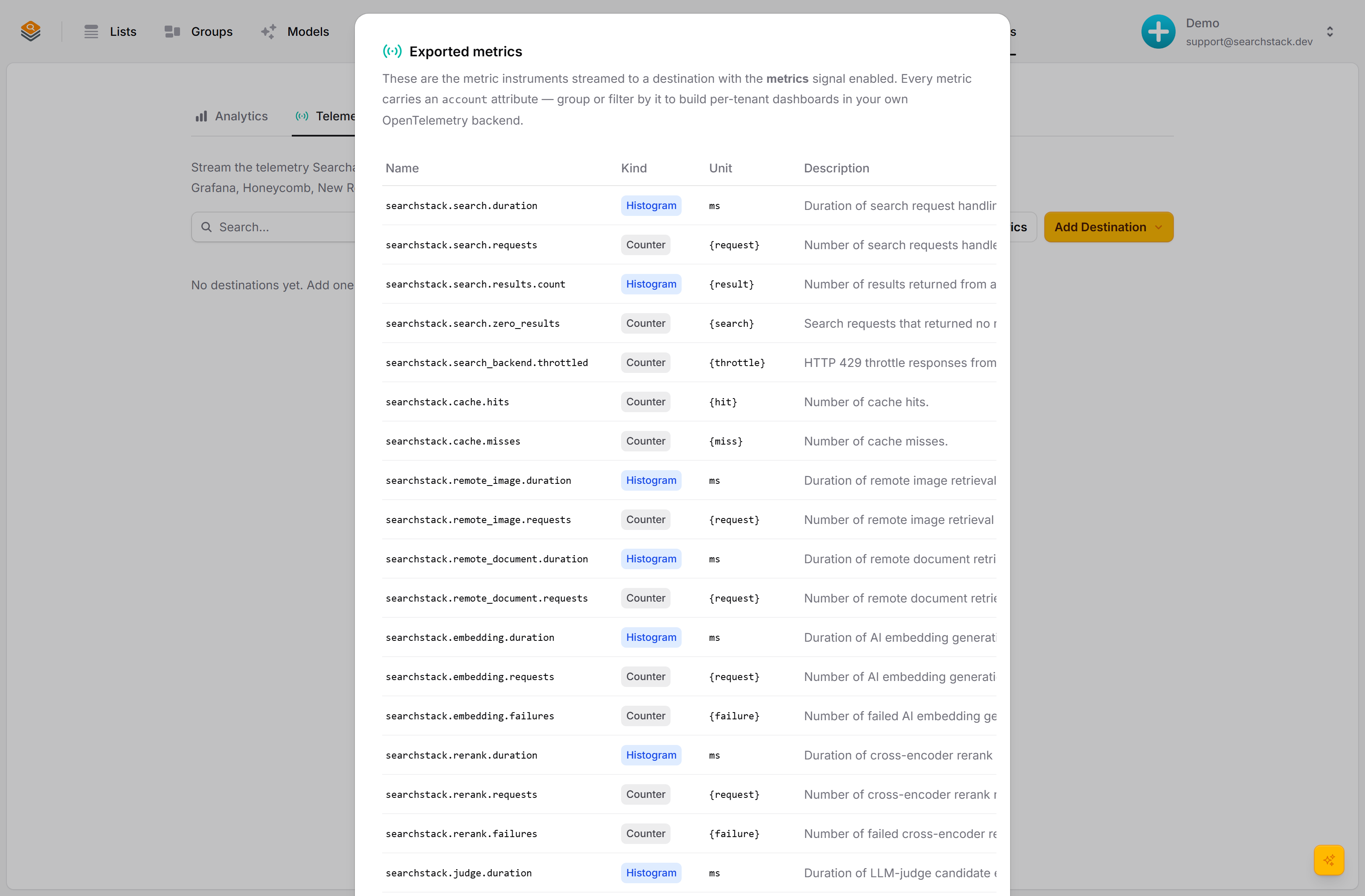The exported metrics list
